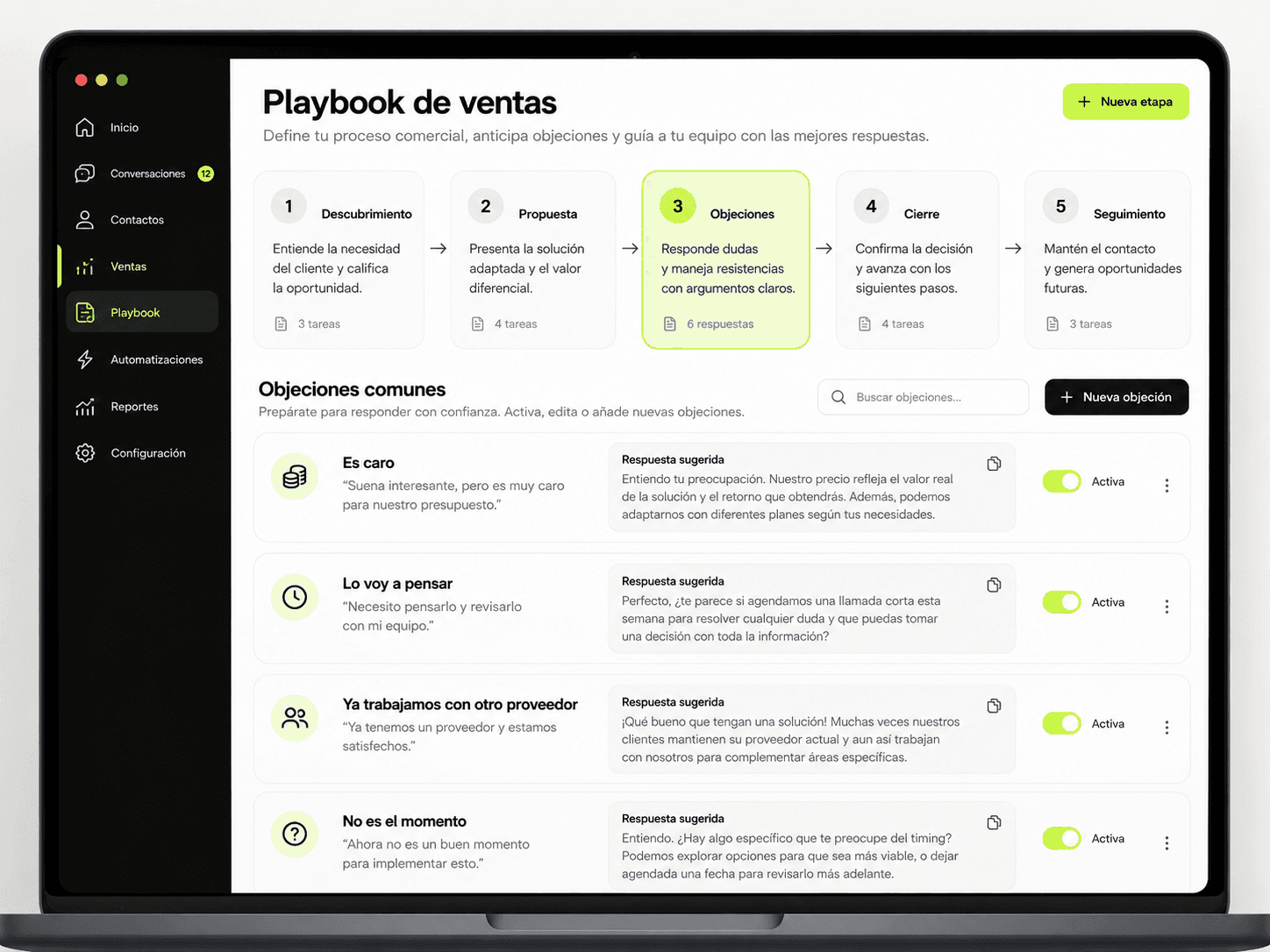 Playbook de ventas con cinco etapas y respuestas sugeridas a objeciones comunes